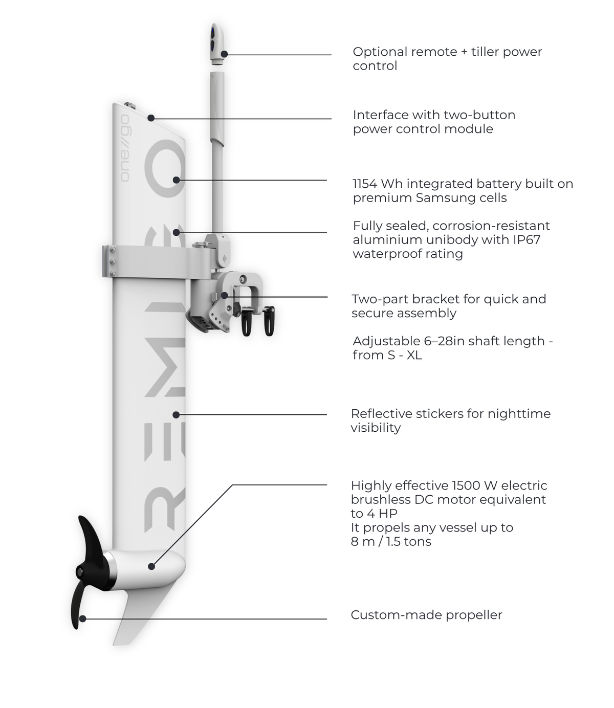 technical drawing of the electric outboard RemigoOne GO